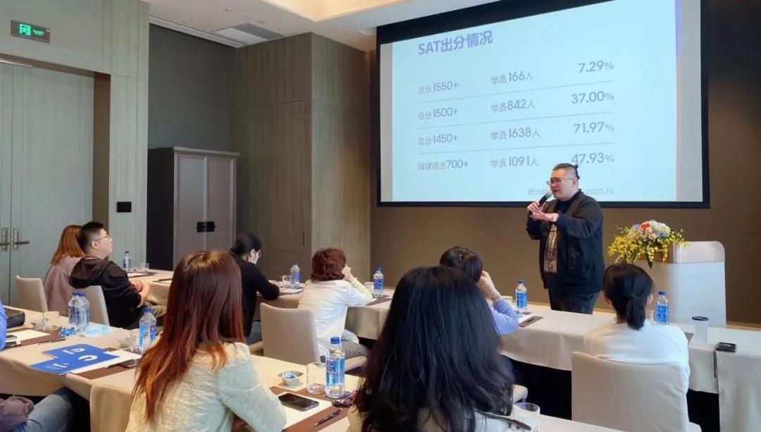 SAT培訓