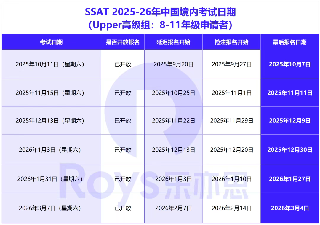 2025-2026學年SSAT報名開啟，樂亦思助你沖刺高分!